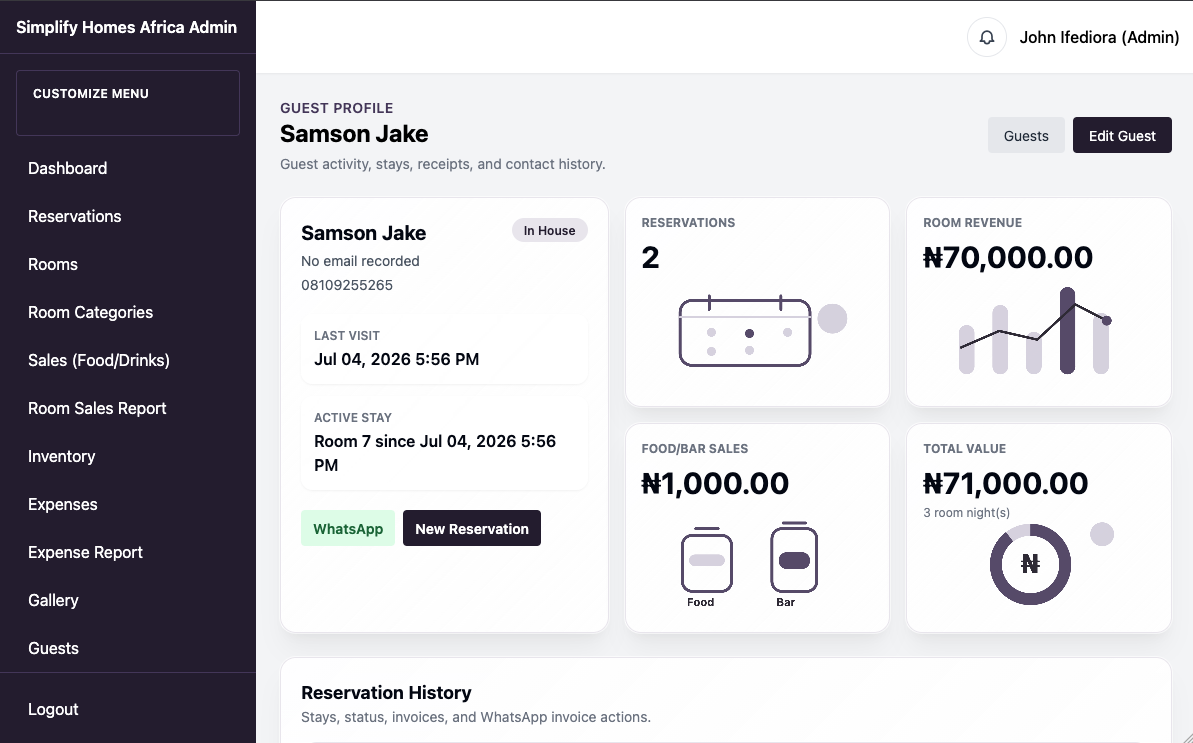 Simplify Homes Africa dashboard preview